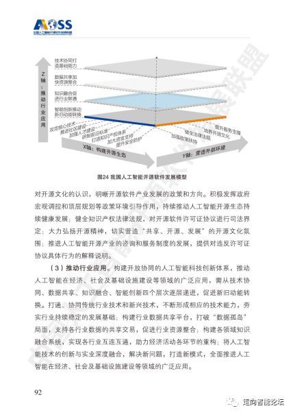 中國(guó)人工智能開源軟件發(fā)展白皮書（2018）解讀 開源力量如何驅(qū)動(dòng)AI應(yīng)用軟件開發(fā)